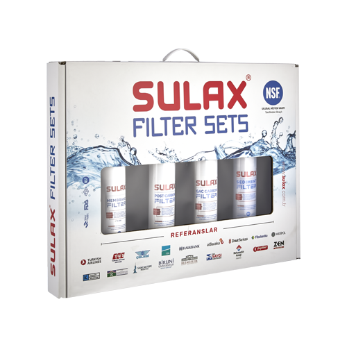 Sulax Inline Filter Set Boxed